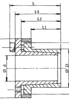 Samostředící svěrná hřídelová pouzdra RCK 80