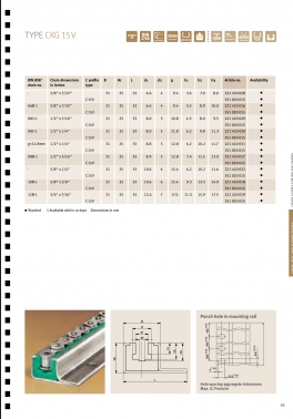 17 Vodici profily ckg15v en
